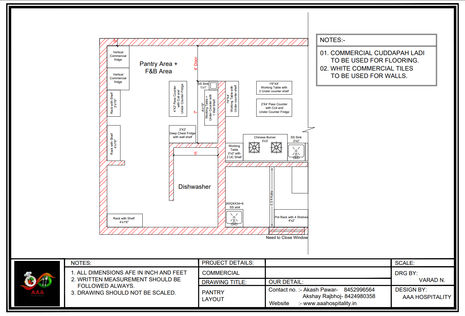 Pantry and F&B Area Setup Mumbai - Specialized storage and food preparation zones for hotel service solutions in Kurla, Ghatkopar, Chembur, Sion areas
